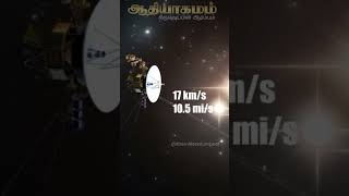 Where is GOD?  #tamilchristian #tamil #genesiscreation #space #godscreation #facts #genesis1