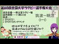 【大学ラグビー同時視聴】初見さん歓迎！『筑波大学vs明治大学』【第60回全国大学ラグビーフットボール選手権大会2023】【橋朋 蘭】