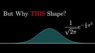 But where does the Normal Distribution come from?