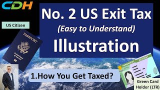 No.2 US Exit Tax Illustration -Exit Tax Mechanism