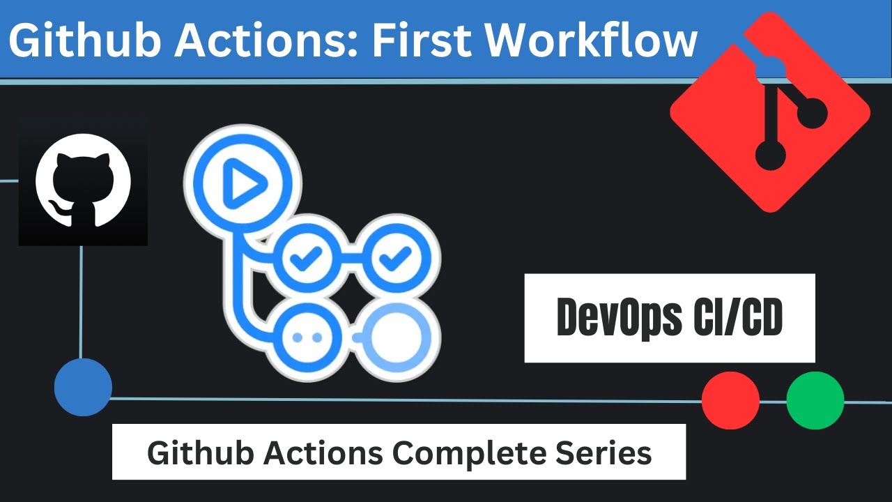 Create Your First Workflow In Github Actions | Github Actions Series ...