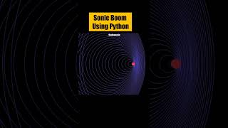 Breaking the Sound Barrier VISUALLY! 🤯 #python #coding