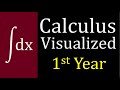 Calculus Visualized - by Dennis F  Davis