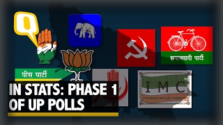 The Quint: Interesting Stats About the Phase 1 of Uttar Pradesh Assembly Polls