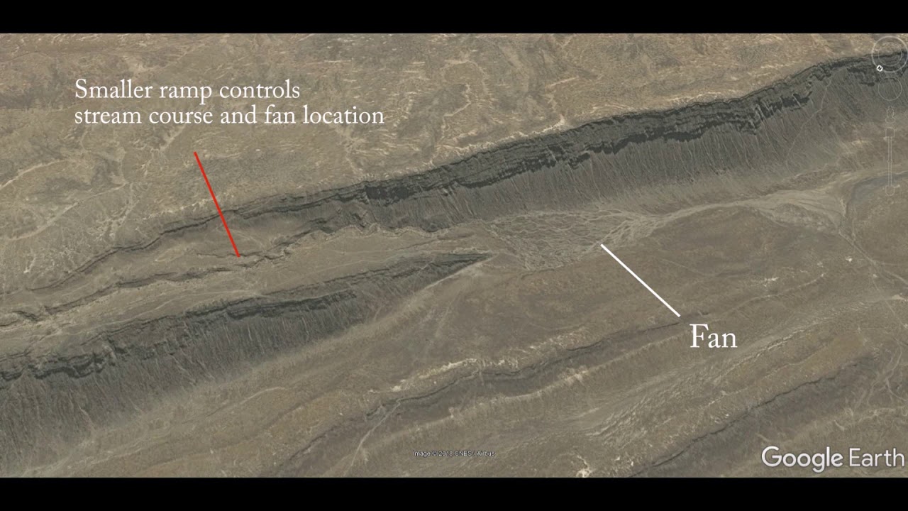 Relay Ramps And Normal Faults: Examples From Afar Rift, Lake Tanganyika ...