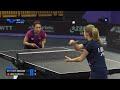 filippa bergand vs zhu chengzhu ws r64 wtt star contender doha 2025