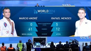 Rafael Mendes vs Marcio Andre / World Championship 2016