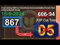 Thai Lottery 3UP Cut Total Final | InformationBoxTicket | Thai Lottery Result Today 16-9-2024