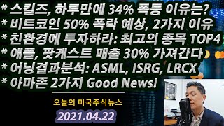 (오미주 2021.04.22) 스킬즈 어제 34% 폭등, 그 배경은? + 비트코인 50% 폭락 예상, 2가지 근거 + 아마존 \u0026 구글 클라우드 대형 계약 + 친환경 수혜주 TOP4