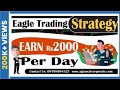 15 minute breakout strategy | eagle trading strategy | opening range breakout strategy