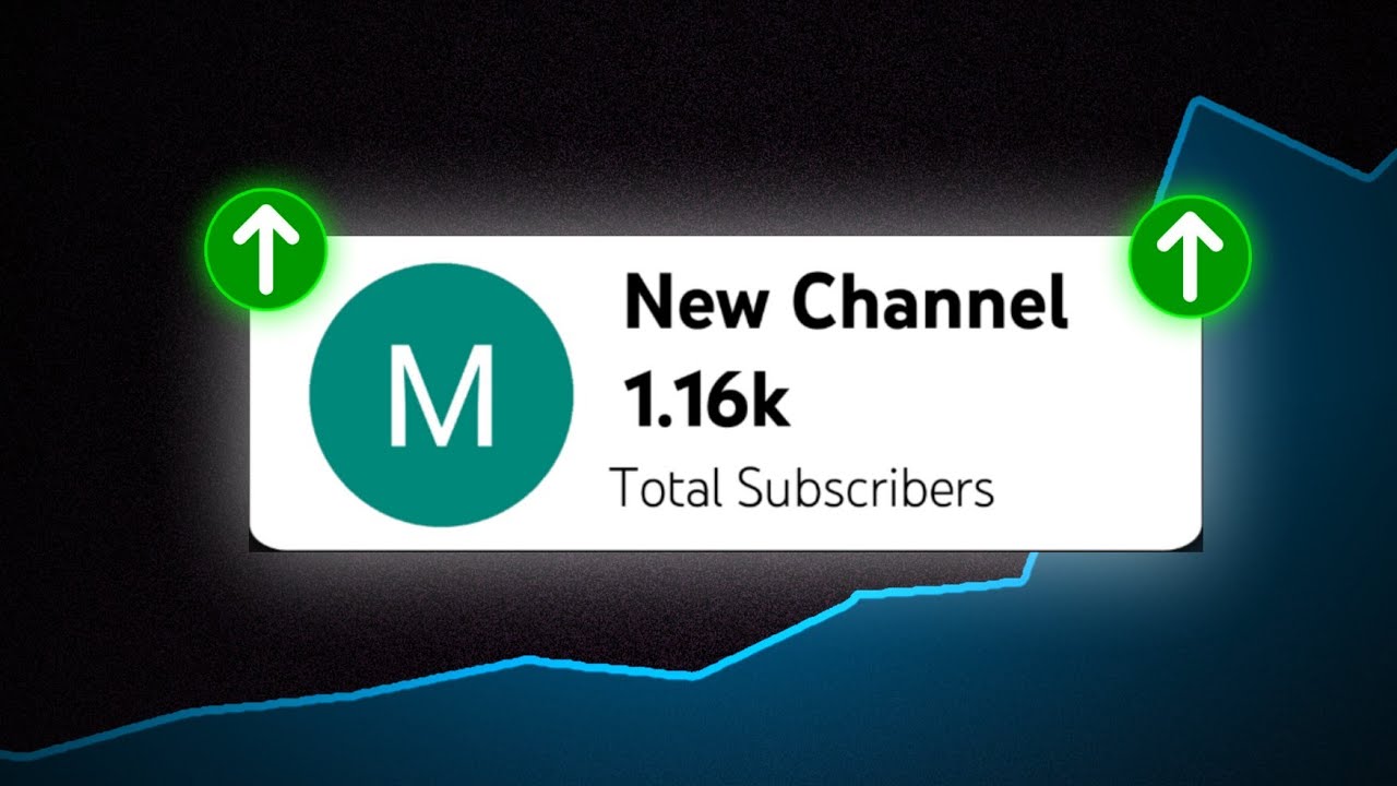 How To Grow A New Channel Like Decodingyt Youtube
