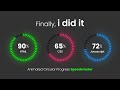 Animated Circular Progress Bar Speedometer using Html CSS & Vanilla Javascript | No Plugins