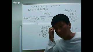 （九州）第3回 MAP -Mathematics Assists and Programming logic- 勉強会 (2/2)