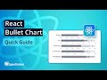 React  Bullet Chart: The Ultimate Feature Walkthrough