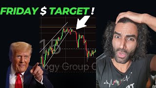 DJT Stock Analysis -WHERE THE NEXT 100% REVERSAL  ? Trump media  Technical  analysis