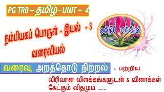 நம்பி அகப்பொருள்  - வரைவியல் - இயல் 3  -  பகுதி 1#பிரியாபிரவின்#தமிழ்ப்பிரியாள்