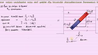 காந்த புலத்தில் உள்ள காந்த ஊசி ஒன்று உணரும் திருப்பு விசை