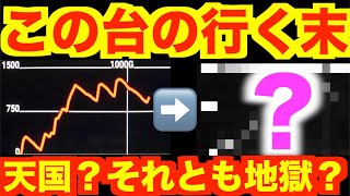 【ゴーゴージャグラー】1000Gで1000枚勝ちの奇跡を起こした設定①を打ち続けた結果・・・【検証#376】[パチスロ][スロット]