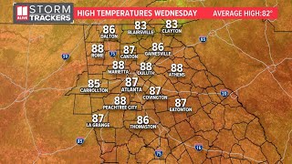 Sunny and warm this afternoon | Tuesday, May 21 forecast