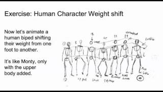 Animating a Weight Shift