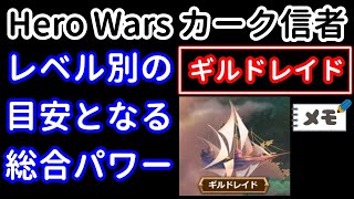 ギルドレイド。レベル別の目安となる総合パワー【ヒーローウォーズ・Web/PC版】Hero Wars