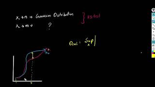 Kolmogorov–Smirnov test (KS Test) | Machine Learning - 13