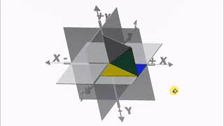 3D vectors