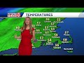 Video- Warm Before Cold Front Brings Weekend Chill