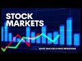 smci stock prediction tomorrow supermicro stock market advisory services short squeeze stocks buy