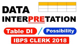 Data Interpretation Tricky  Questions with Possibility for IBPS CLERK 2018
