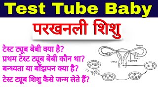 Test Tube Baby (परखनली शिशु)| test tube baby process | टेस्ट ट्यूब बेबी | biology class 12 in hindi