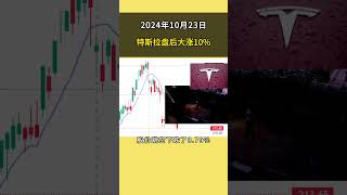 特斯拉财报，盘后大涨10% #美股 # TSLA