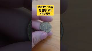 1999년 10원 사용주화 발행량 3억 7천7백주 발행