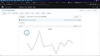 Get Image URL from GitHub