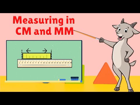 What does MM stand for in math?