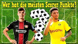 Fußball Quiz: Welcher Bundesliga Fußballer hat die meisten Tore & Vorlagen? Saison 2019/20