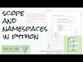 Scope and namespaces in Python Problem Solving w/Python Ch 5 Lecture 4