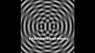 Wave Interference | Processing