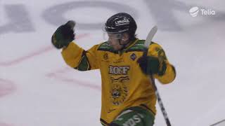 JYP – Ilves highlights 25.1.2019