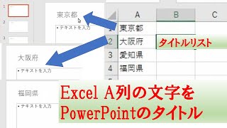 Excel VBA A列のデータを使ってPowerPointスライドを自動作成する方法【マクロ自動転記】 例題:Excel A列データをPowerPointのスライドタイトルにセット