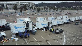 What is a Community Shred-it Event?