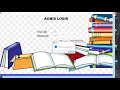 Library System In Python With Source Code | Source Code & Projects