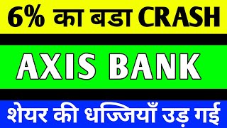 AXIS BANK SHARE CRASH |  AXIS BANK Q4 RESULT 2022 | AXIS BANK SHARE ANALYSIS