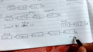 Linked Lists- 7 Insert a Node before a Given Key(nth position)