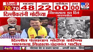 Devendra Fadnavis | दिल्लीकरांनी पंतप्रधान Narendra Modi यांच्या विश्वासाला मत दिलं