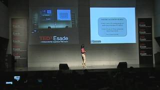 TEDxESADE - Luisa Alemany - Entrepreneurship in Spain-Impossible Mission?