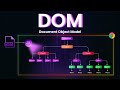 DOM Manpiulation:  How JavaScript Brings Websites to Life! 💡
