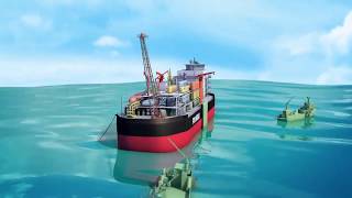 Linking an FPSO to the subsea