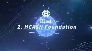 Hyperfund/Hypertech Group