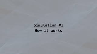 David Randall Miller. Instrumental music from - I programmed some creatures. They evolved.